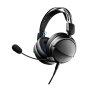Mikrofoniga kõrvaklapid Audio-Technica ATH-GL3 Black - Pilt 2 / thumb