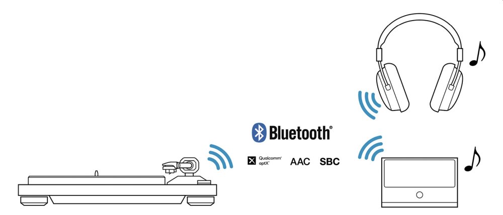 TEAC TN-400BT-SE Bluetooth Walnut pilt 6