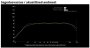 Aktiiv subwoofer SVS PB-1000 Pro - Pilt 11 / thumb