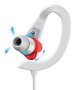 Kuularid Pioneer SE-E721 - Pilt 3 / thumb