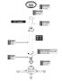 Lisaseade Omnimount NPT24 - Pilt 3 / thumb