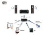 7.1 Kodukino ressiiver Denon AVR-X1300W - Pilt 8 / thumb