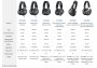 Kõrvaklapid Audio-Technica ATH-M40X - Pilt 11 / thumb