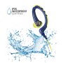 Kuularid Audio-Technica ATH-SPORT1 - Pilt 5 / thumb