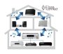 Stereo ressiiver Pioneer SX-N30AE - Pilt 5 / thumb