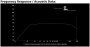 Aktiiv subwoofer SVS SB-1000 Pro Piano - Pilt 11 / thumb