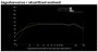 Aktiiv subwoofer SVS PB-2000 Pro - Pilt 8 / thumb