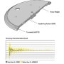 Vinüülplaadi mängija Technics SL-1210G - Pilt 10 / thumb