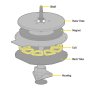 Vinüülplaadi mängija Technics SL-1200MK7 - Pilt 15 / thumb