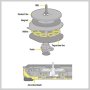 Vinüülplaadi mängija Technics SL-1500C - Pilt 23 / thumb